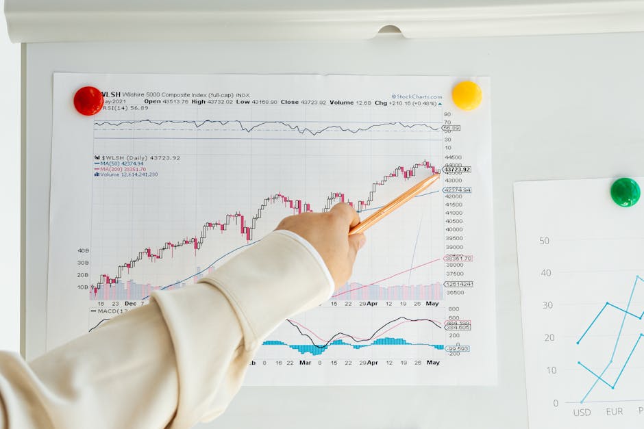 Close-up of a woman's hand pointing to data trends on a stock market chart using a pencil.